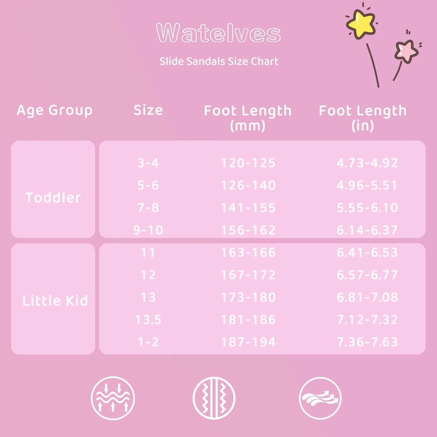WateLves Toddler Boys Girls Slides Sandals for Swim Beach Kids Water Shoes Casual Summer Slippers
