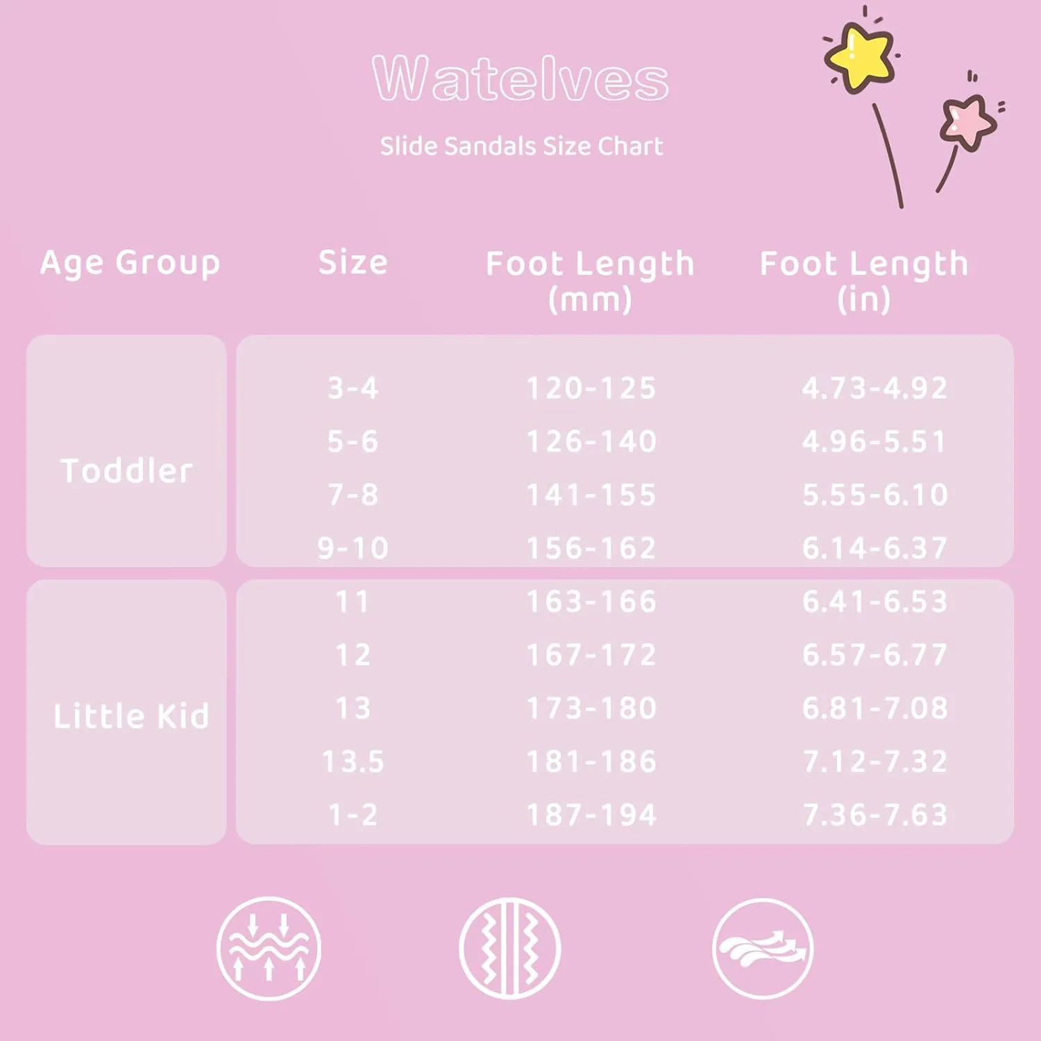WateLves Toddler Boys Girls Slides Sandals for Swim Beach Kids Water Shoes Casual Summer Slippers